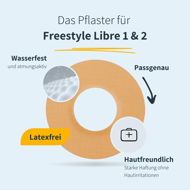 MySweetStitch - 10 x Freestyle Libre 1 & 2 Patches,