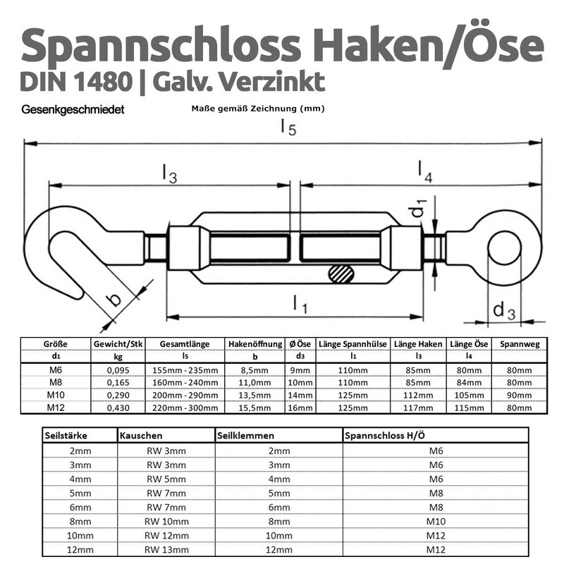 Drahtseile24 Wire rope set with 4 x wire rope clamps,
