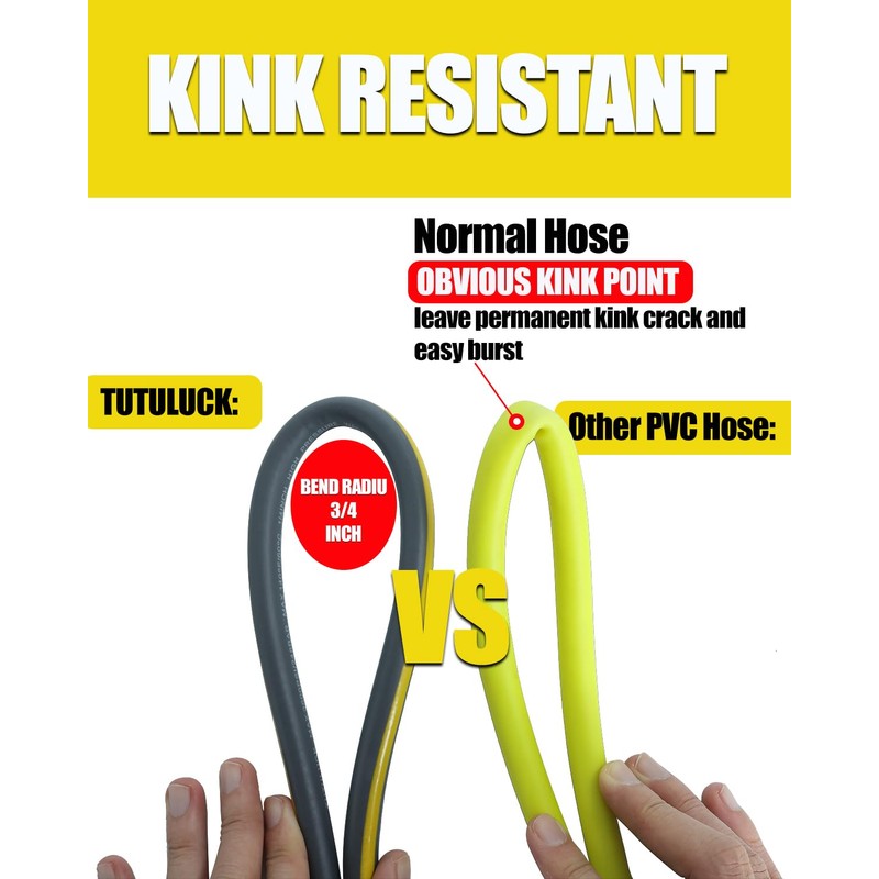 TUTULUCK Flexible Pressure Washer Hose 50FT, 1/4'' Kink Resistant 3600