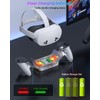 Charging Dock for Meta Quest 3S/3/2, Charging Station for Oculus
