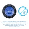 Jensen J4W12 12-Inch Subwoofer | 1200 Watts Peak Power |
