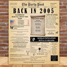 20th Birthday Party Decorations Poster - 20 Years Ago Anniversary Sign 11x14 In. Vintage Home Decor Supplies for Her or Him. Back In 2005 Historical Banner for Girl or Boy Turning 20 Years Old