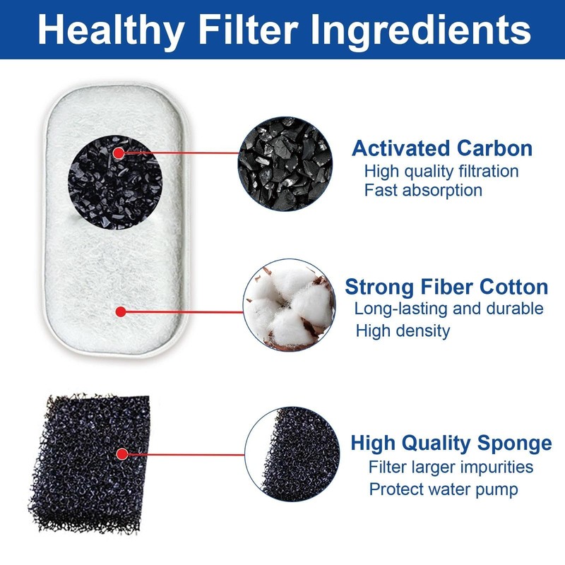 20 Pcs Cat Water Fountain Filter Compatible with 3.2L &