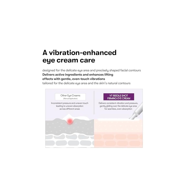 VT COSMETICS Reedle Shot Firming Eye Cream (0.51 fl oz