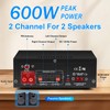 Romicta Stereo Audio HiFi Amplifier, 600W Bluetooth Amplifier 5.0, Dual