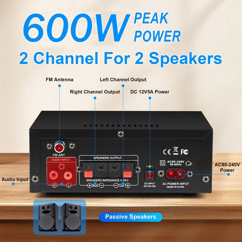 Romicta Stereo Audio HiFi Amplifier, 600W Bluetooth Amplifier 5.0, Dual