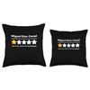 Most Hated Disliked Miguel Diaz-Canel Funny Political Throw Pillow
