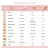 Polvo Compacto Amorus Two Way Powder Foundation 03 Warm Nude