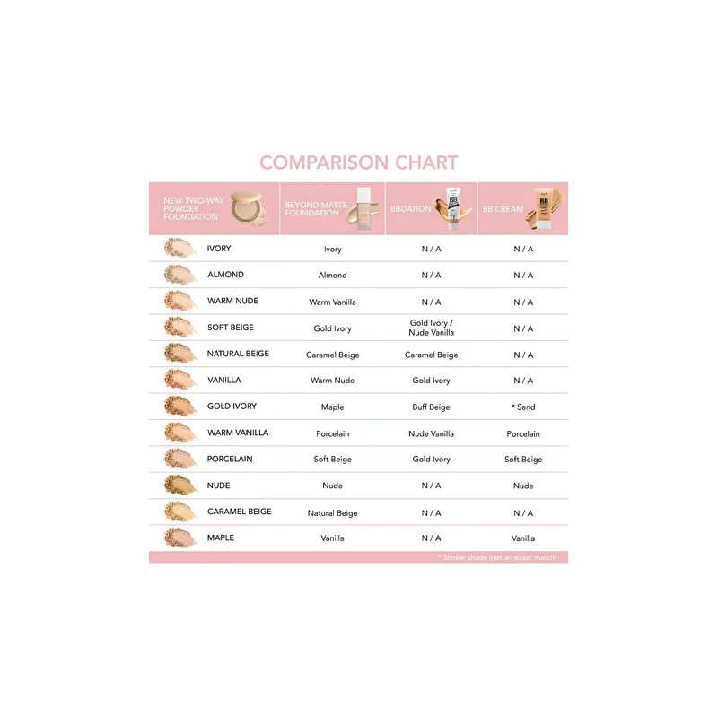 Polvo Compacto Amorus Two Way Powder Foundation 03 Warm Nude