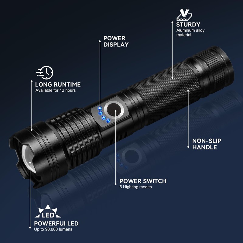 18FTRabbit Rechargeable Flashlights High Lumens 3 Packs, 99,000 Lumens Super