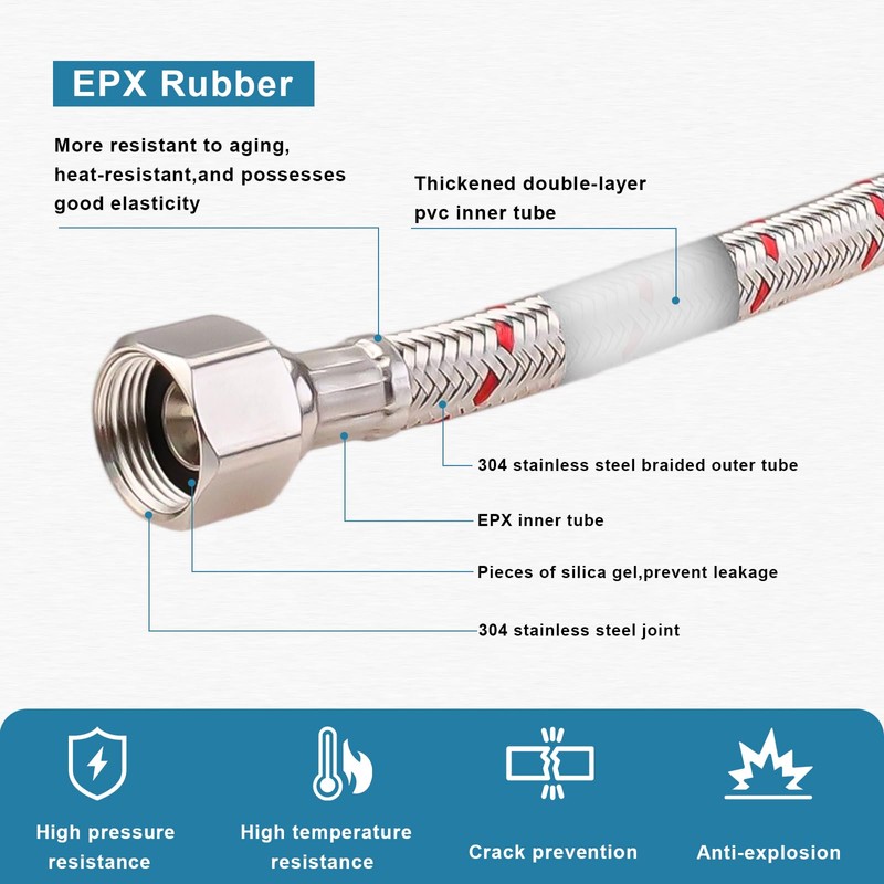Faucet Supply Line, Braided Stainless Steel 24" Water Supply Hose