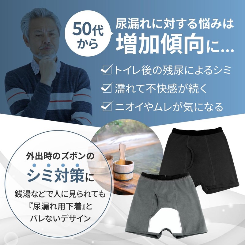 Trust Map 2-Piece Set, No Stains Incontinence Pants, For Men,