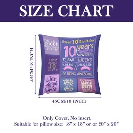 YOKUPOTAC 10th Birthday Gifts for Girls Cushion Covers, 10 Year Old Girl Birthday Presents Decorations Throw Pillow Cover, 18x18 Inch Double-Sided Happy Birthday Gifts Ideas for Daughter