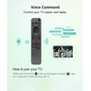 JISOWA Voice Remote Control for Sony RMF-TX810U KD-85X77CL KD-65X77L XR-65X90CL