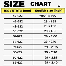 Rmiott 29 inch Mountain Bike Tire Tube 29 x 1.95 2.0 2.1 2.125 Schrader Valve 32mm Heavy Duty Butyl Rubber 29in MTB Bicycle Inner Tube Replacement 4 Pack
