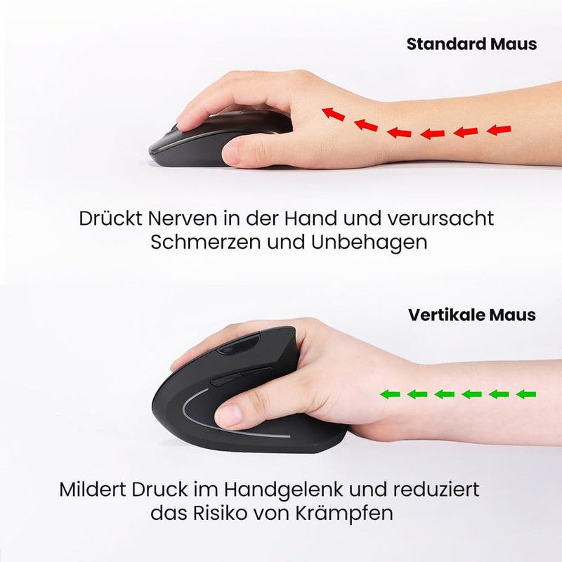 Fonicer Typ C vertikale Drahtlose Maus, 2.4G USB C Drahtlose