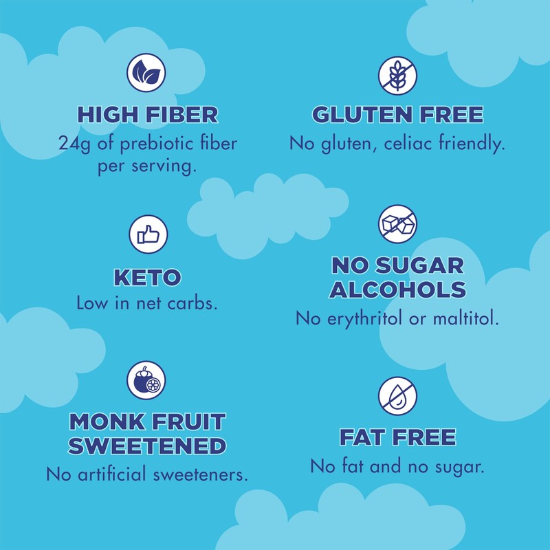ChocZero Freeze Dried Marshmallow Bits, Sugar Free, High Fiber, Fun