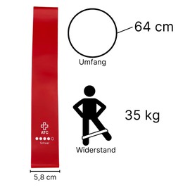 ATC Handels GmbH Fitness Bands Loop 32 x 5.8 cm in 5 Different Thicknesses Including Carry Bag Natural Latex - for Strength Sports, Yoga, Gymnastics - Resistance Bands, Sports Band, Gymnastics Band, Heavy