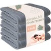 Washable Underpads 31" x 36" (Pack of 4) Incontinence Bed