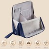 Standing Makeup Bag,Travel Makeup Bags Large Capacity | Cosmetic Case