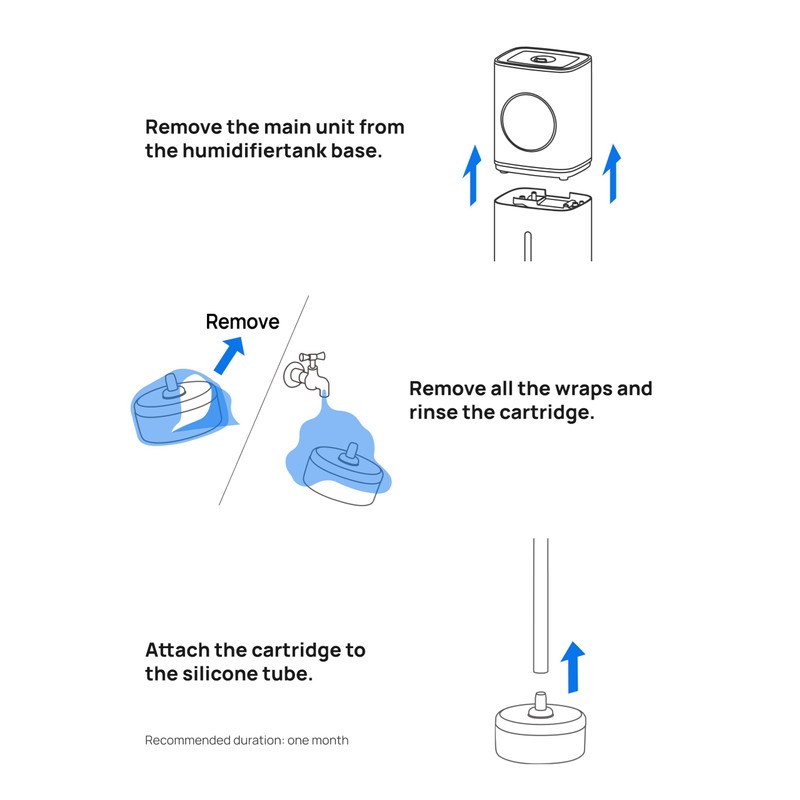 Dreo Scale-Inhibitor Cartridge 3-Pack for Humidifiers HM735S, Prevent Mineral Build-up,