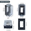 Baby Safety Dual Outlet Cover Box-Key Lock for Much Better
