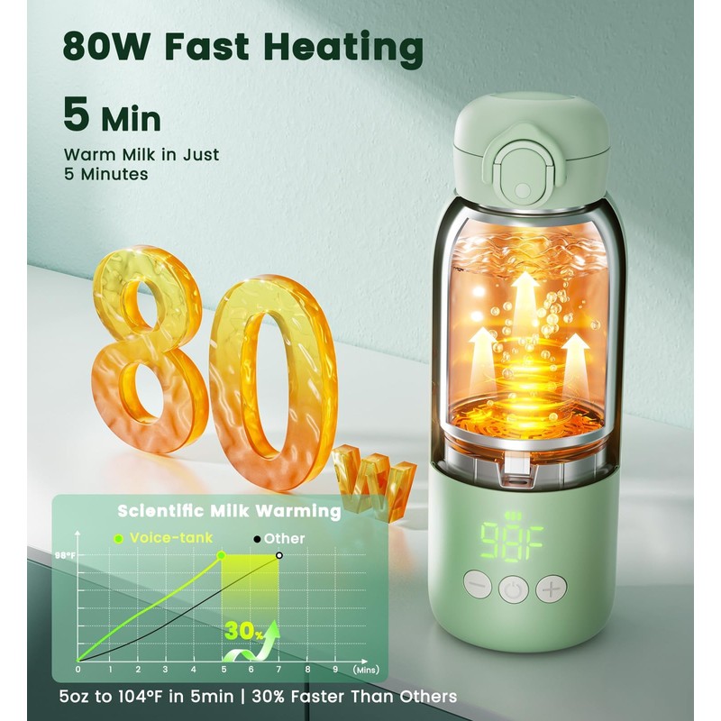 Portable Bottle Warmer for Travel,Milk Warmer for Baby Breastmilk with