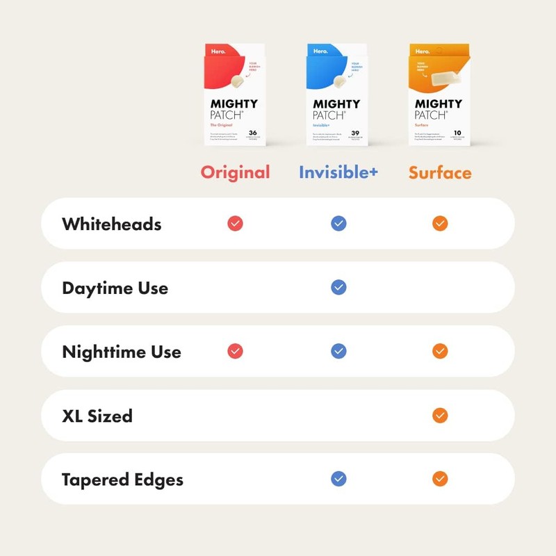 Mighty Patch™ Invisible+ patch from Hero Cosmetics - Daytime Hydrocolloid