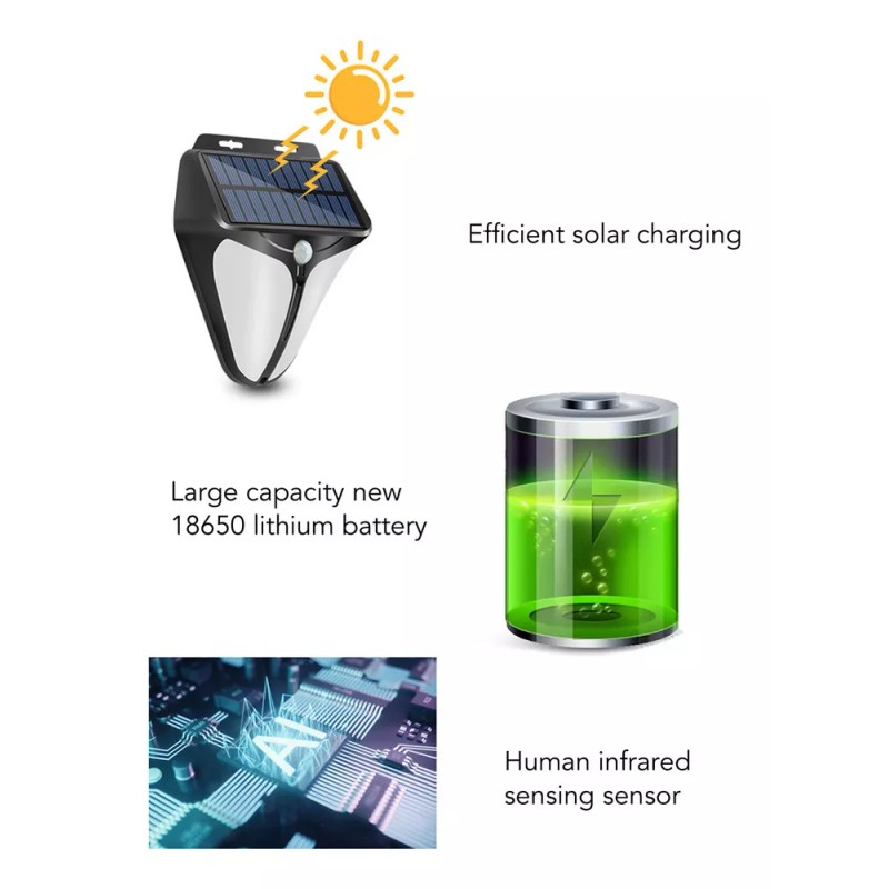generic Alarma Solar Con Sensor De Movimiento, 2 Unidades, Lámpara