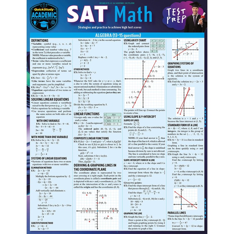 SAT Math Test Prep: a QuickStudy Laminated Reference Guide (QuickStudy