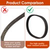Drive Belt for Sur-ron 560-8M, 15mm Motorcycle E-Bike Transmission Belt