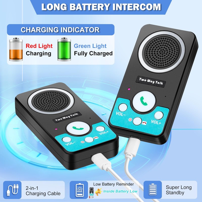 UHAXZ Intercoms Wireless for Home, Full Duplex Long Range Wireless
