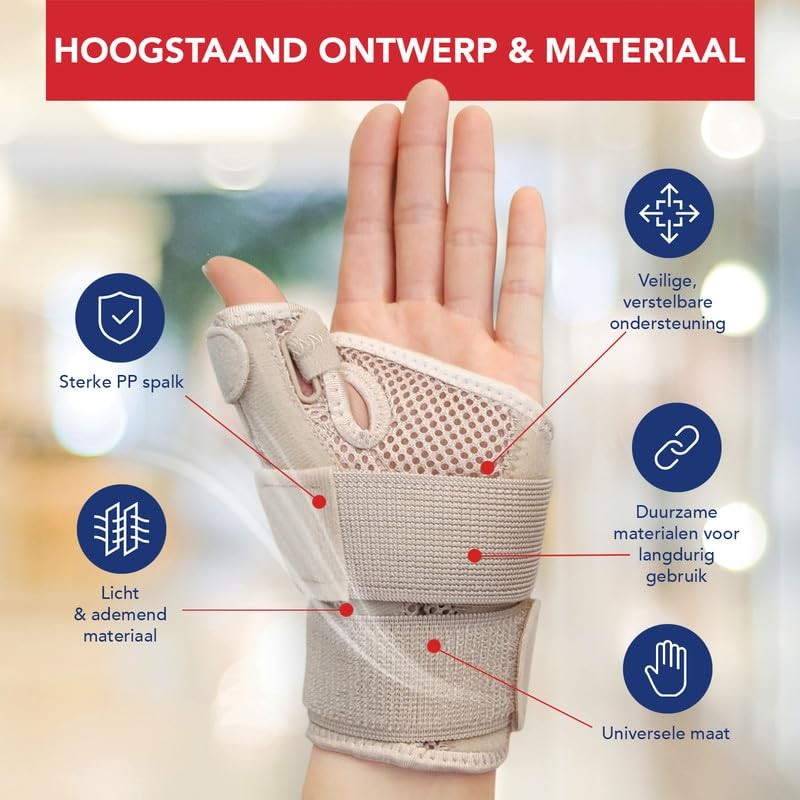 Doctor Developed Thumb Support Brace & Doctor Handbook - Thumb