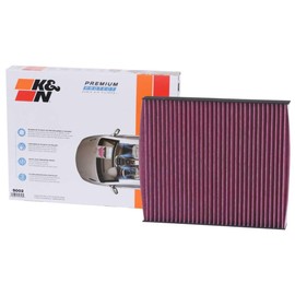 Premium Protect Cabin Filter