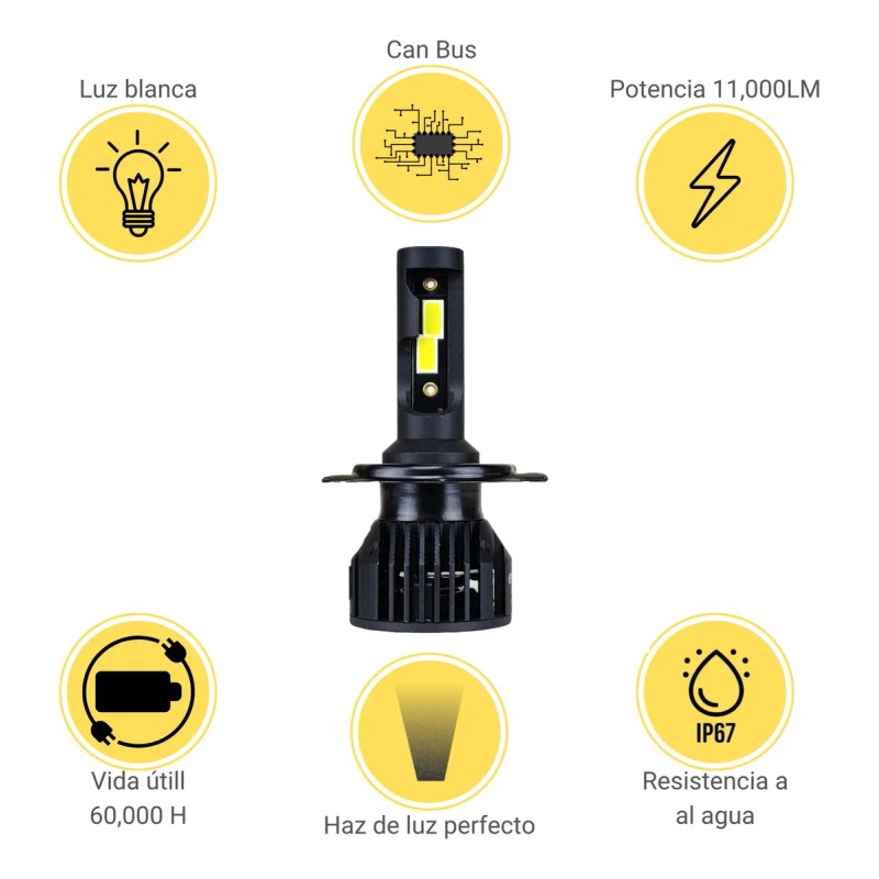 Focos Led Para Auto Kit 11,000lm Faros Luces Carro Luz
