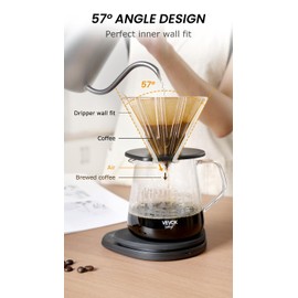 VEVOK CHEF Pour Over Coffee Maker Set, 20 Oz Borosilicate Glass Coffee Server Carafe and Glass Coffee Dripper with 100pcs V60 Cone Paper Filter, Hand Coffee Brewer for Home, Camping, Outdoor