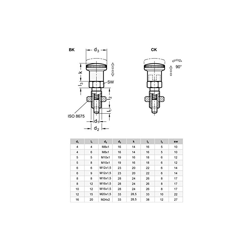Ganter Normelemente Locking bolt - GN 817-5-8-CK | with locking