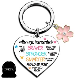 Iweca Inspirational Gifts for Women Cheer Up Keychain Motivational Present for Daughter Son You Are Amazing Gifts for Girl Key Ornament for Birthday Christmas Stocking Stuffers for Adults