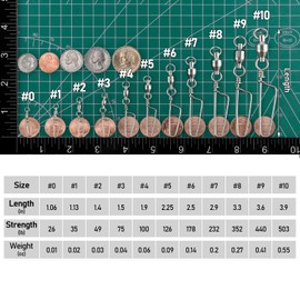 Dr.Fish 20 Counts Fishing Ball Bearing Swivel with Coastlock Snap Size 2+2 49lb, Welded Ring, Saltwater Standard High Strength,100% Copper & Stainless Steel with Black Nickle Coated