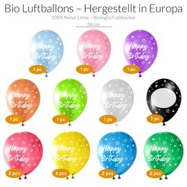 Bastelbär Balloons with Numbers (Happy Birthday)