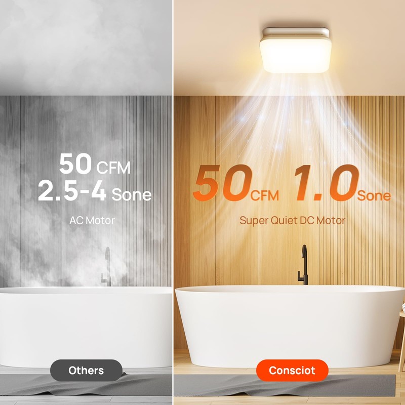 Consciot 50 CFM Bathroom Exhaust Fan with Light, Super Quiet