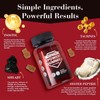 【HolyTime】-POWER GUMMIES DailySupplement for & Kidney Support,High Absorption, Boosts Energy,Strengthens
