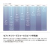 Shimano QE-B35X 001 Squid Sephia Clinch Shallow No. 3.5 Macaron