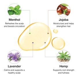 Lux Collection Miracle Growth Hair Oil Triple Strength Super Power 3 in 1 Braids Moisturizing Cooling Scalp Oil