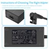 Power Recliner Power Supply, Sopito Universal 2-Pin AC/DC Adapter 100-240V,