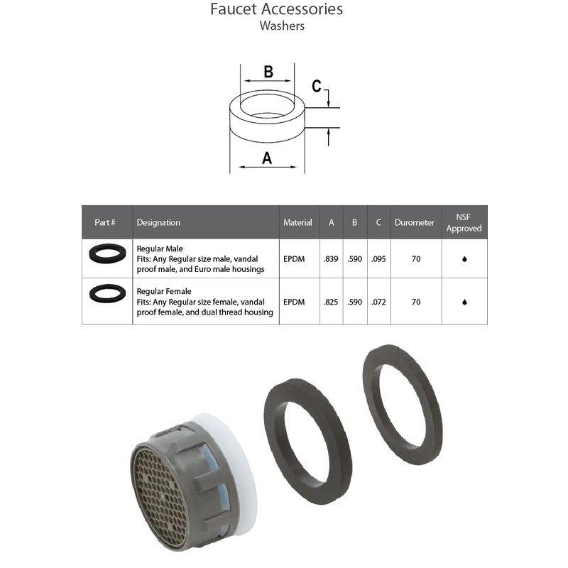 Flow Options Aerator Kit Faucet Inserts 1.2 GPM - 1.8