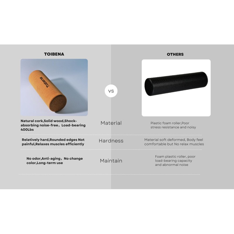 Foam Roller Physical Therapy/Natural Eco-Friendly Cork Roller/Medium Density Deep Tissue