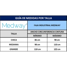 MEDWAY | Faja Industrial Color Negro