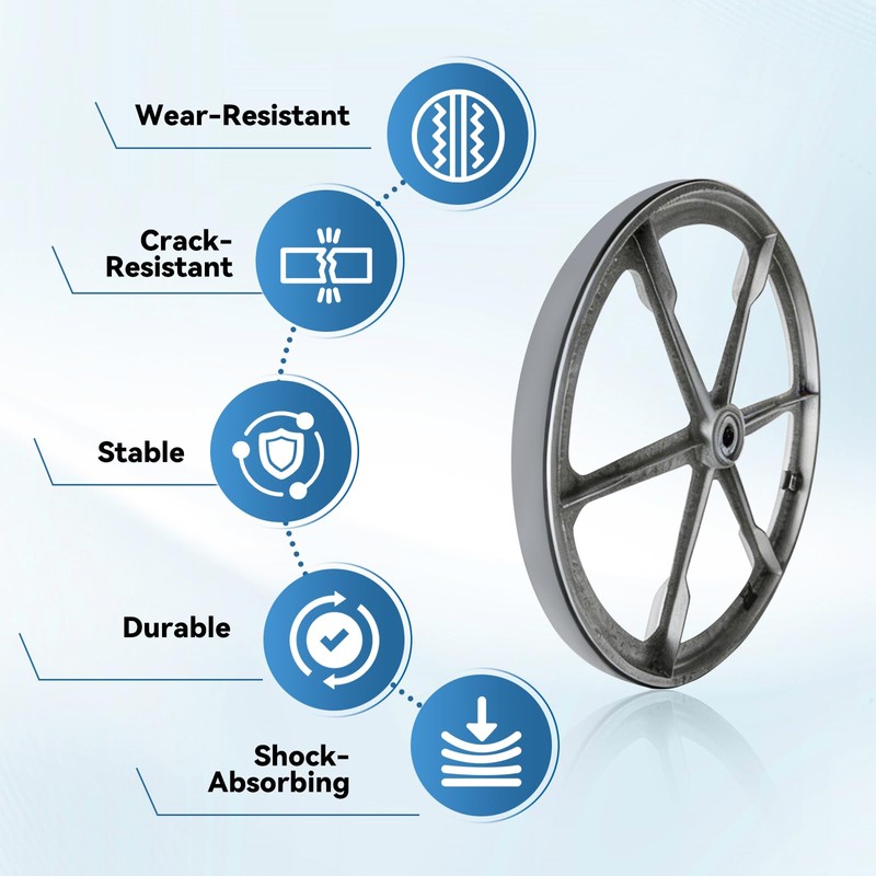 T23071 Urethane Tire Band, for GRIZZLY Band Saw Tire -