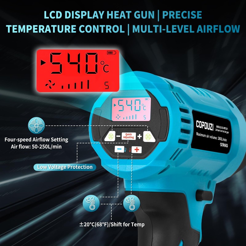 Cordless Heat Gun with 2x 6.0Ah Battery,Heat Gun for Shrink